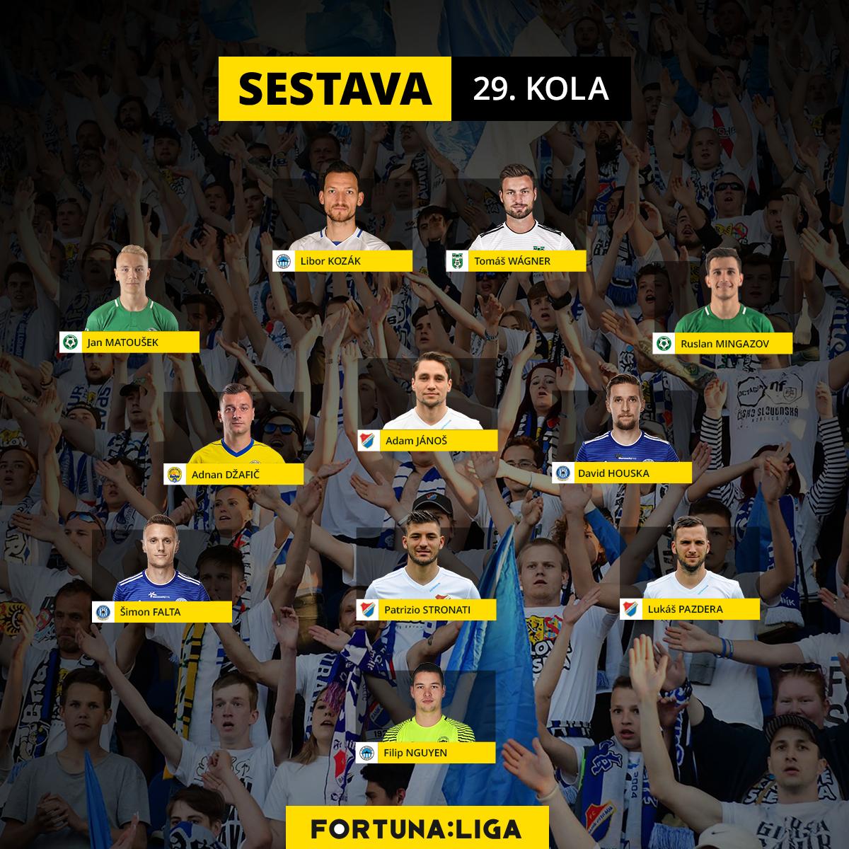 Thủ môn Filip Nguyễn tiếp tục gây ấn tượng ở giải VĐQG Séc