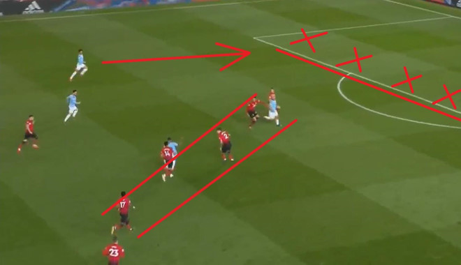 CĐV cạn lời với pha xếp hàng dọc mời Sane ghi bàn của hàng thủ MU