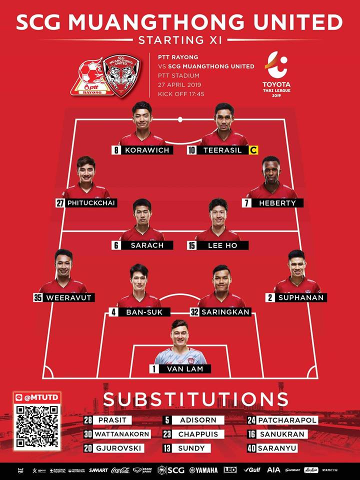 Đặng Văn Lâm chơi xuất sắc, Muangthong United chấm dứt chuỗi 4 trận thua liên tiếp theo kịch bản đầy quả cảm