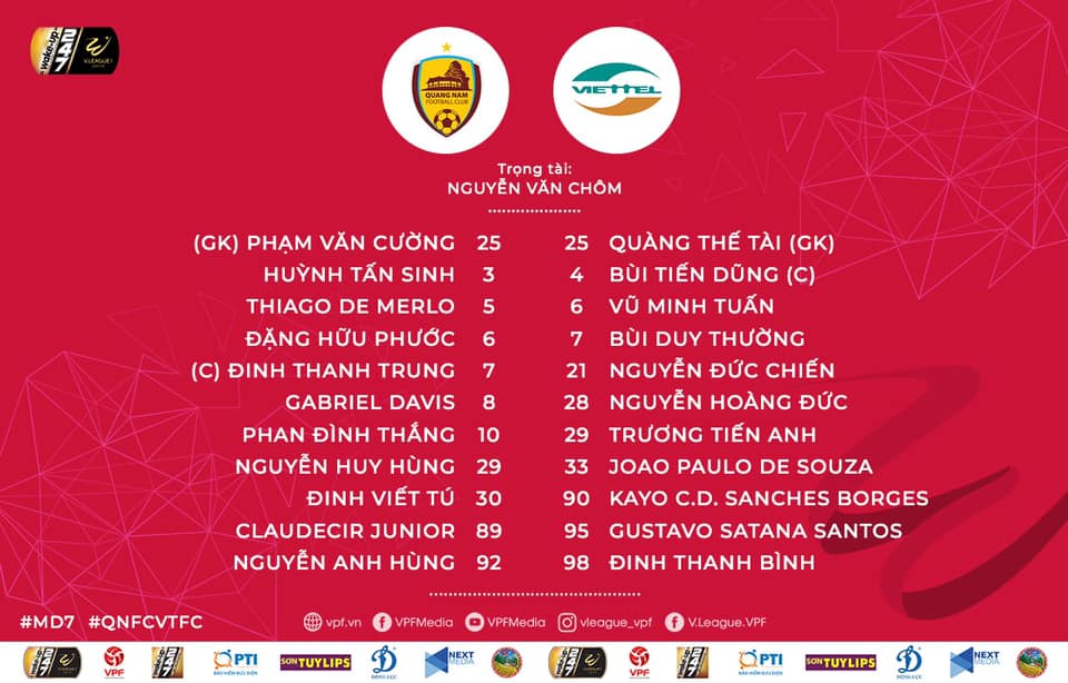 Bùi Tiến Dũng đá hỏng 11m, Viettel vẫn thắng dễ Quảng Nam ngay tại Tam Kỳ