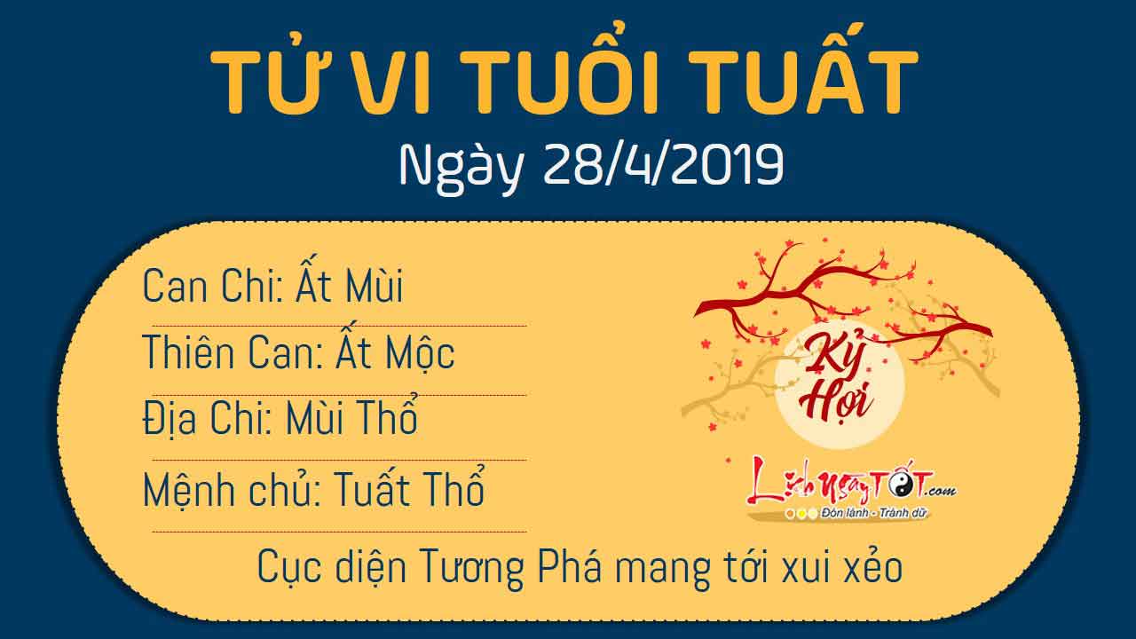 Tử vi Chủ nhật ngày 28/4/2019 của 12 con giáp: Thân có tin vui về con cái, Dậu bị lừa tiền