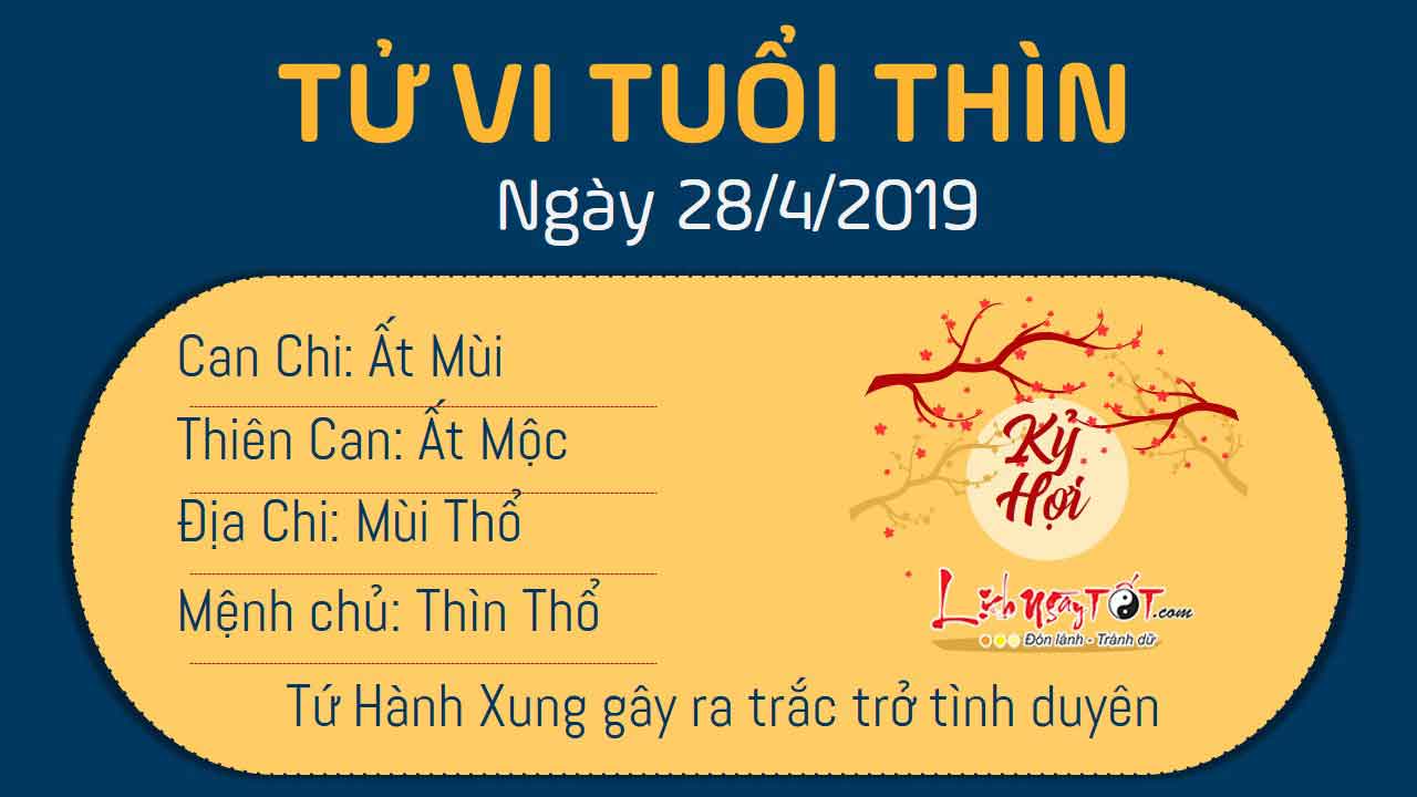Tử vi Chủ nhật ngày 28/4/2019 của 12 con giáp: Thân có tin vui về con cái, Dậu bị lừa tiền