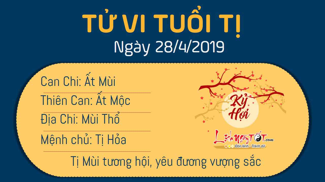 Tử vi Chủ nhật ngày 28/4/2019 của 12 con giáp: Thân có tin vui về con cái, Dậu bị lừa tiền