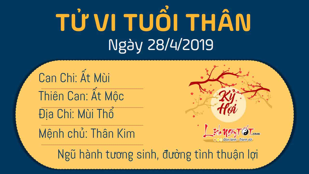Tử vi Chủ nhật ngày 28/4/2019 của 12 con giáp: Thân có tin vui về con cái, Dậu bị lừa tiền