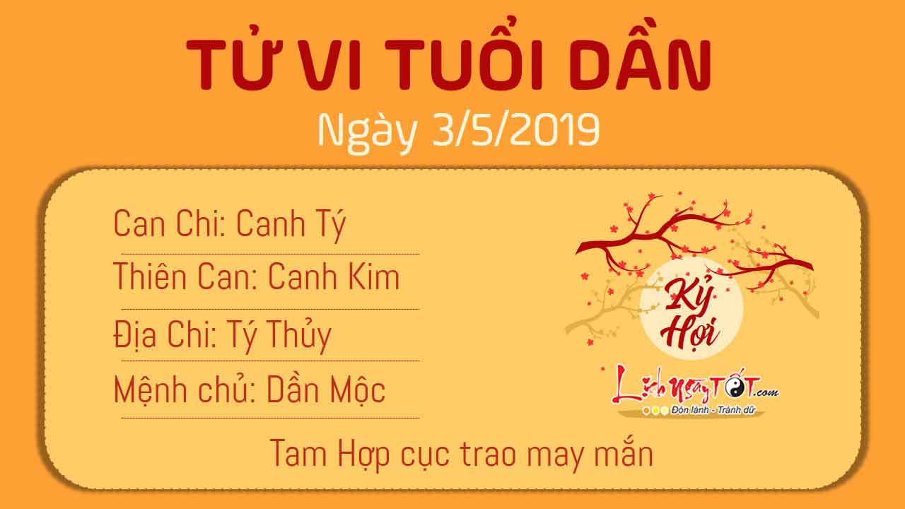 Tử vi thứ 6 ngày 3/5/2019 của 12 con giáp: Hợi có Thực Thần phù hộ, Dậu bị mất tiền