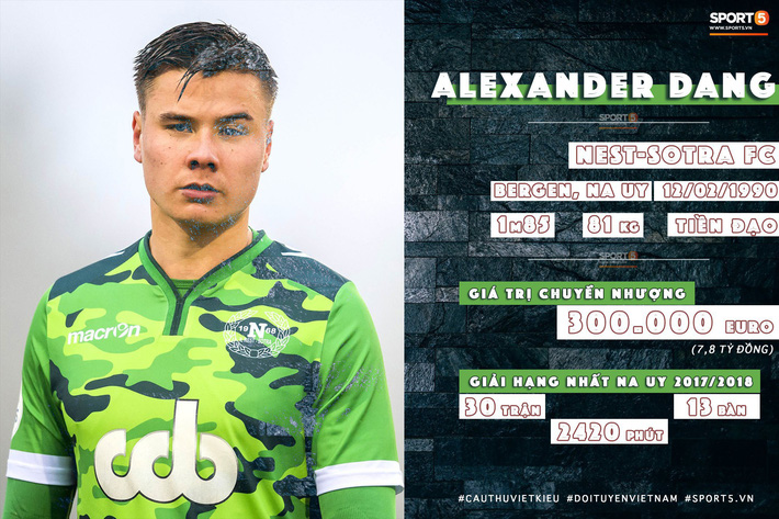 HLV Park Hang-seo ấn định ngày làm việc với gia đình cầu thủ Alexander Đặng