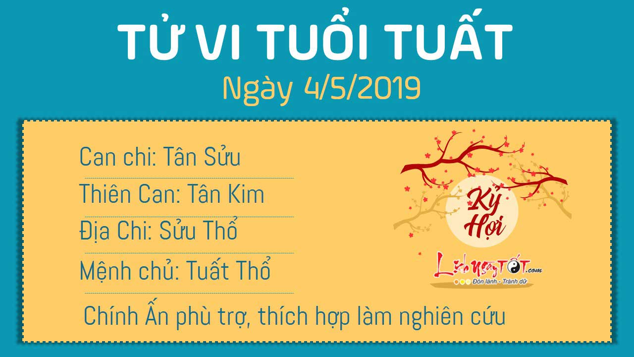 Tử vi thứ 7 ngày 4/5/2019 của 12 con giáp: Tị có cơ hội thăng tiến, Thân gặp rắc rối khi quan hệ xã giao