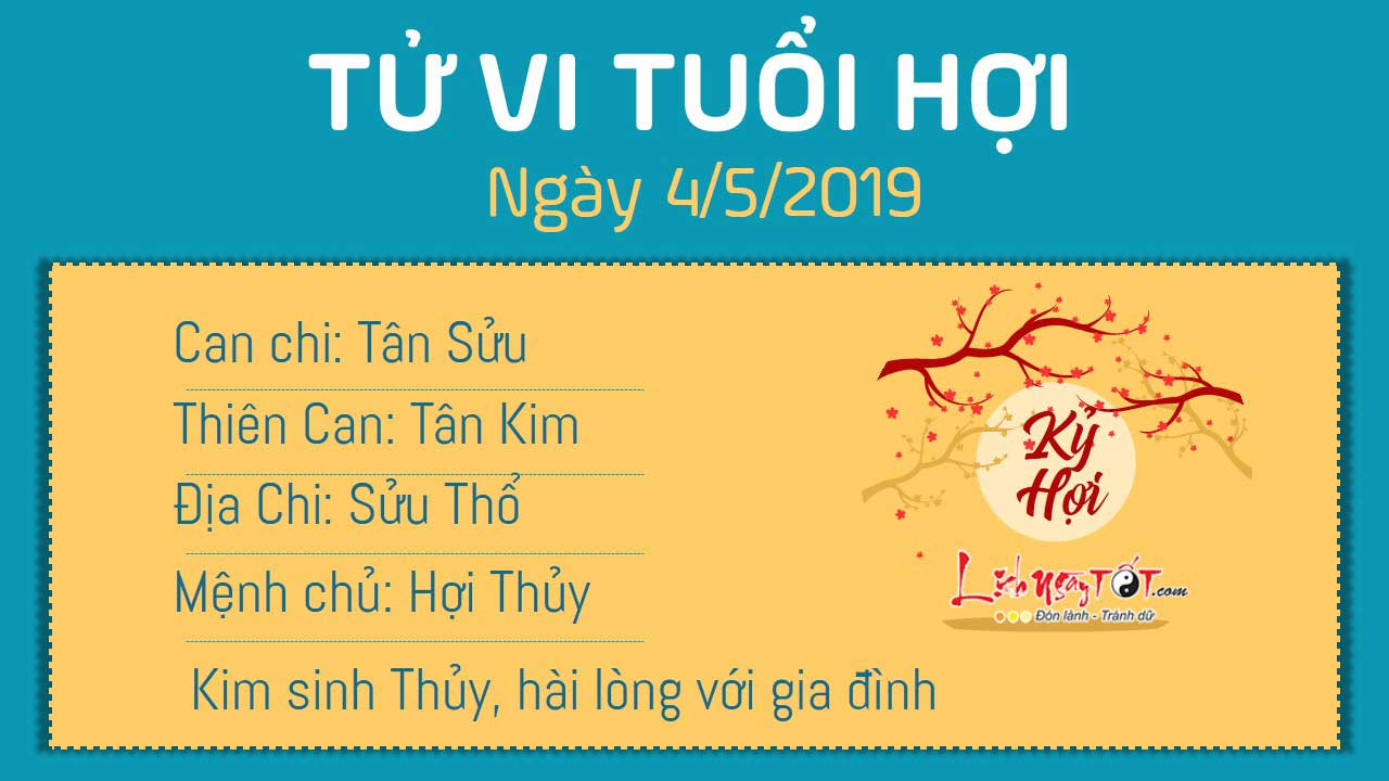 Tử vi thứ 7 ngày 4/5/2019 của 12 con giáp: Tị có cơ hội thăng tiến, Thân gặp rắc rối khi quan hệ xã giao