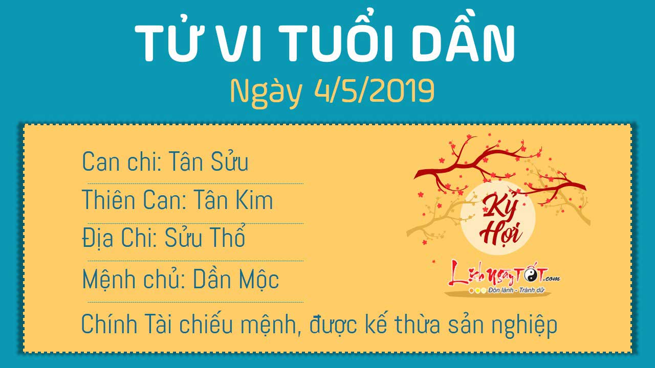 Tử vi thứ 7 ngày 4/5/2019 của 12 con giáp: Tị có cơ hội thăng tiến, Thân gặp rắc rối khi quan hệ xã giao