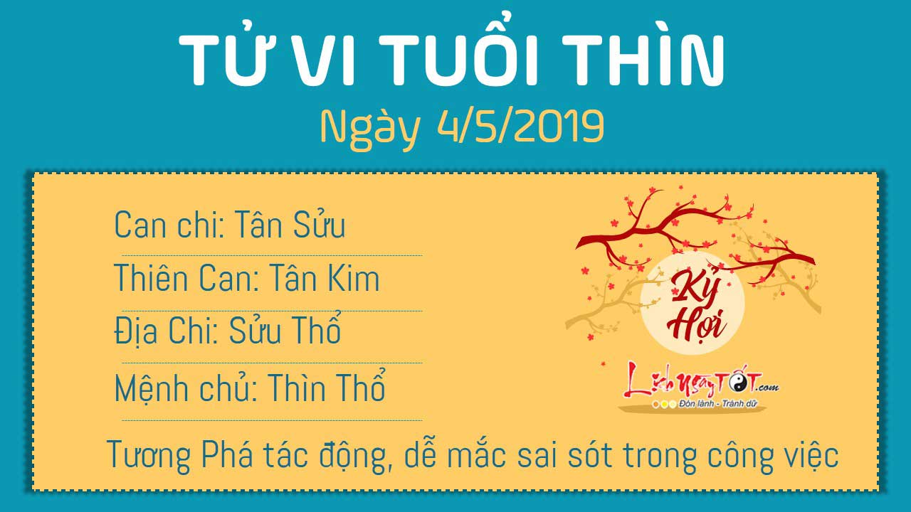 Tử vi thứ 7 ngày 4/5/2019 của 12 con giáp: Tị có cơ hội thăng tiến, Thân gặp rắc rối khi quan hệ xã giao