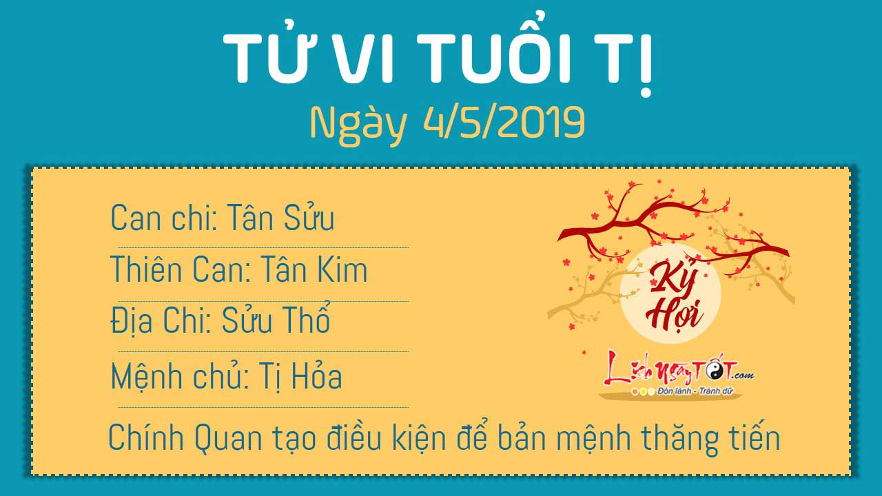 Tử vi thứ 7 ngày 4/5/2019 của 12 con giáp: Tị có cơ hội thăng tiến, Thân gặp rắc rối khi quan hệ xã giao