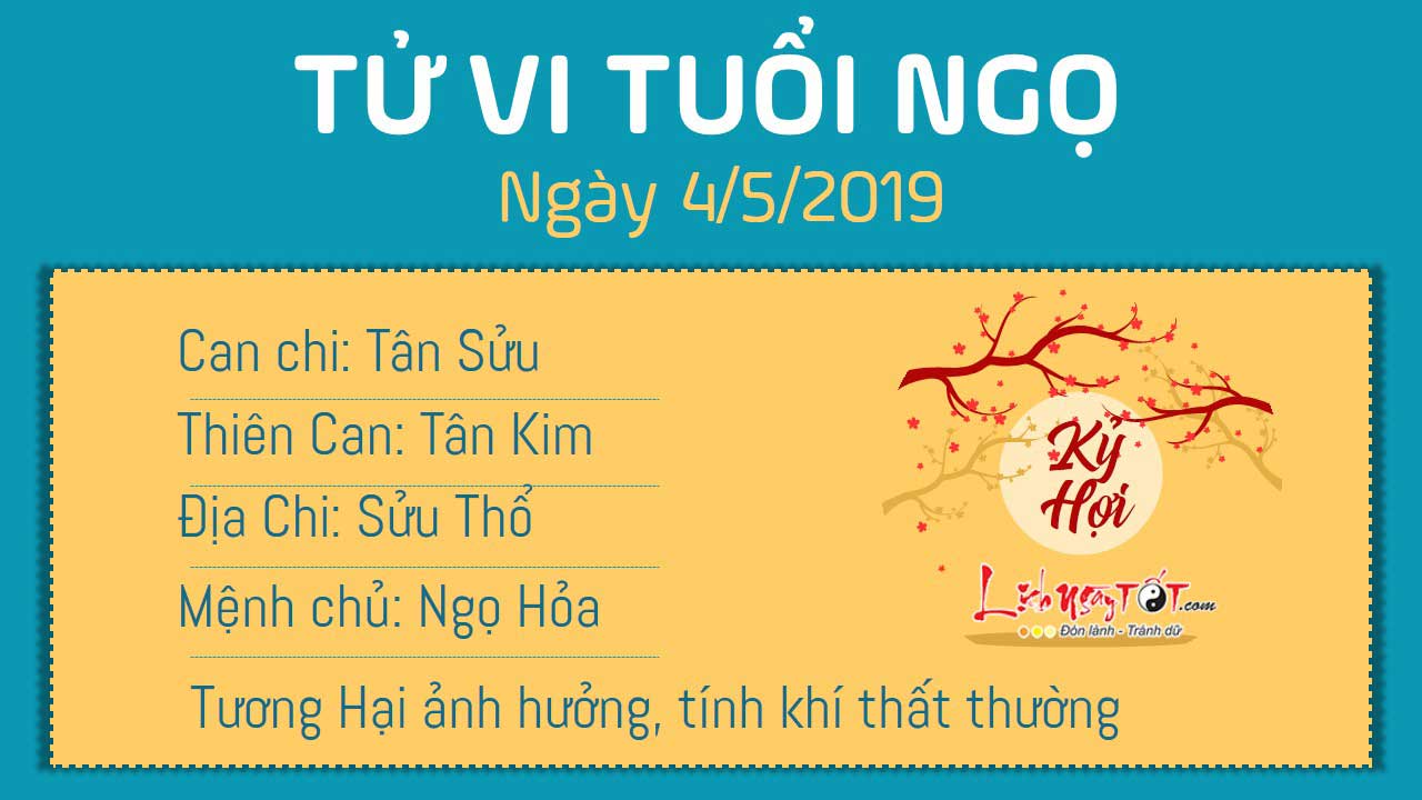 Tử vi thứ 7 ngày 4/5/2019 của 12 con giáp: Tị có cơ hội thăng tiến, Thân gặp rắc rối khi quan hệ xã giao