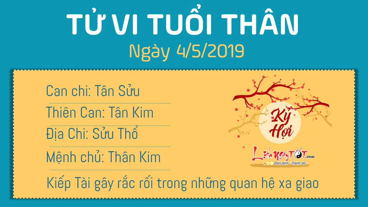 Tử vi thứ 7 ngày 4/5/2019 của 12 con giáp: Tị có cơ hội thăng tiến, Thân gặp rắc rối khi quan hệ xã giao