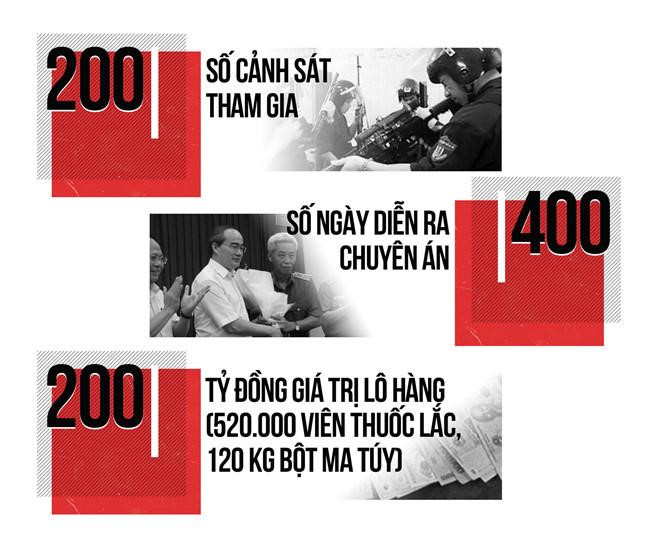 Trùm ma túy Văn Kính Dương cùng hot girl Ngọc Miu chuẩn bị hầu tòa