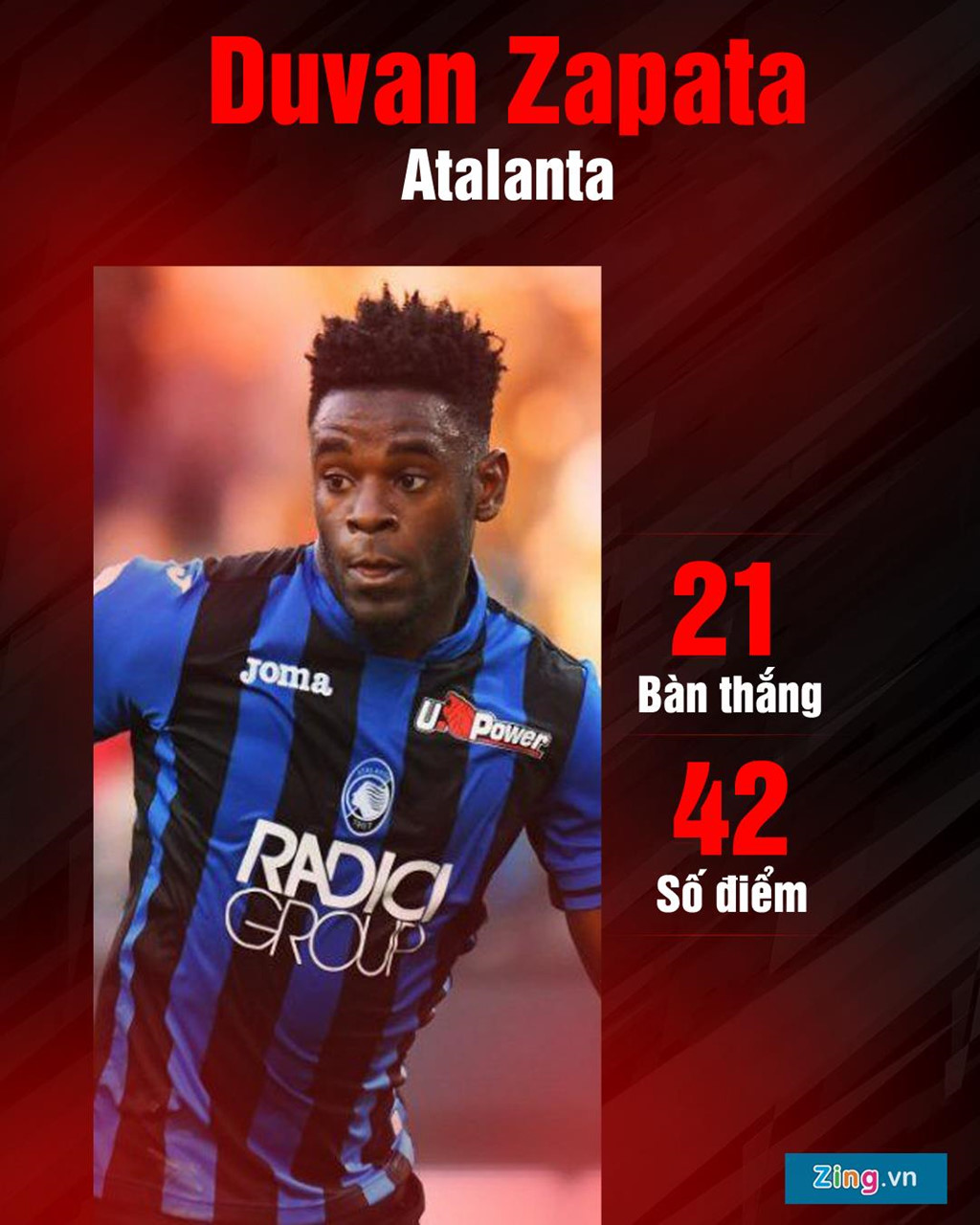 9 ứng viên cho danh hiệu Giày vàng châu Âu mùa giải 2018/19