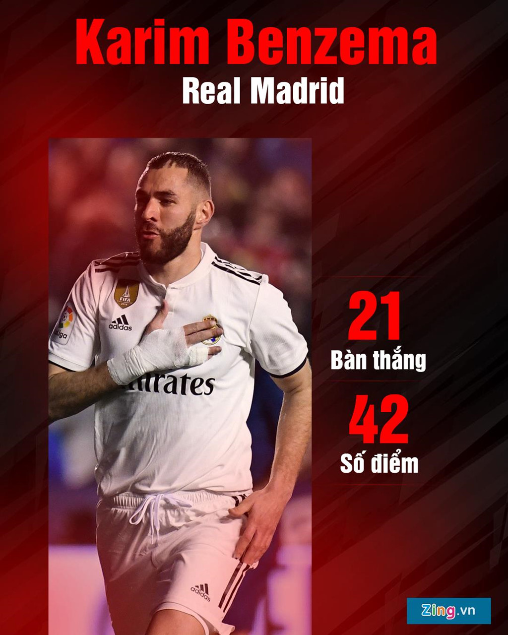 9 ứng viên cho danh hiệu Giày vàng châu Âu mùa giải 2018/19