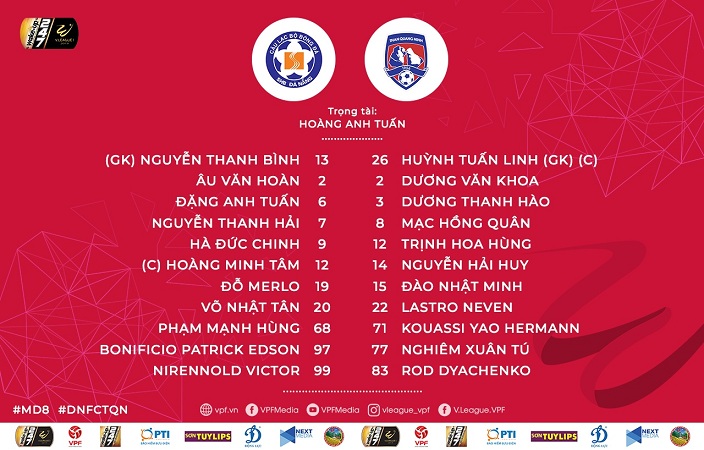 Mạc Hồng Quân chơi nhạt nhòa, Than Quảng Ninh tay trắng rời Đà Nẵng