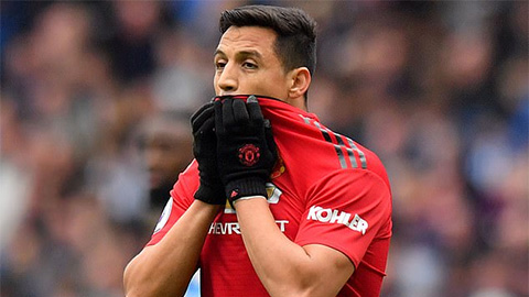 Dàn sao M.U mất tiền tấn vì không được dự Champions League