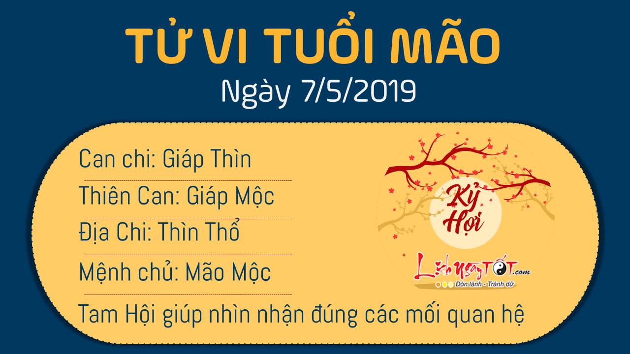 Tử vi thứ 3 ngày 7/5/2019 của 12 con giáp: Tuất lục đục gia đình, Mùi có tài lộc ghé thăm