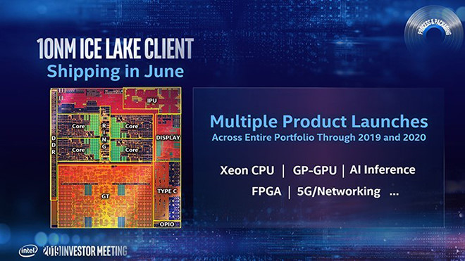 Intel lên lịch ra mắt CPU quy trình 7nm