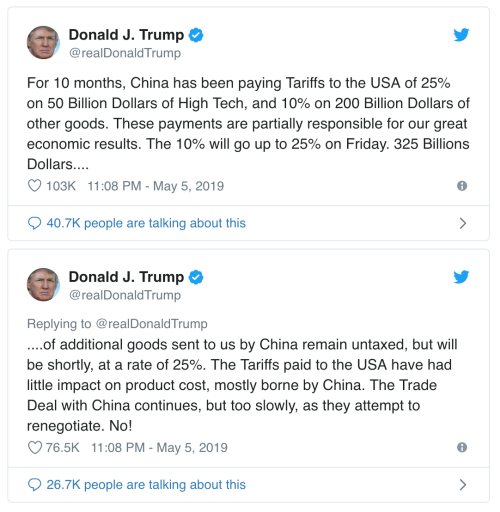 Dòng tweet của Trump cuốn trôi 1.360 tỷ USD vốn hóa toàn cầu