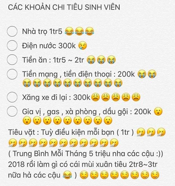 Lương bao nhiêu mới đủ sống ở Sài Gòn: Người 5 triệu là sung túc, kẻ 20 triệu vẫn thiếu đủ điều