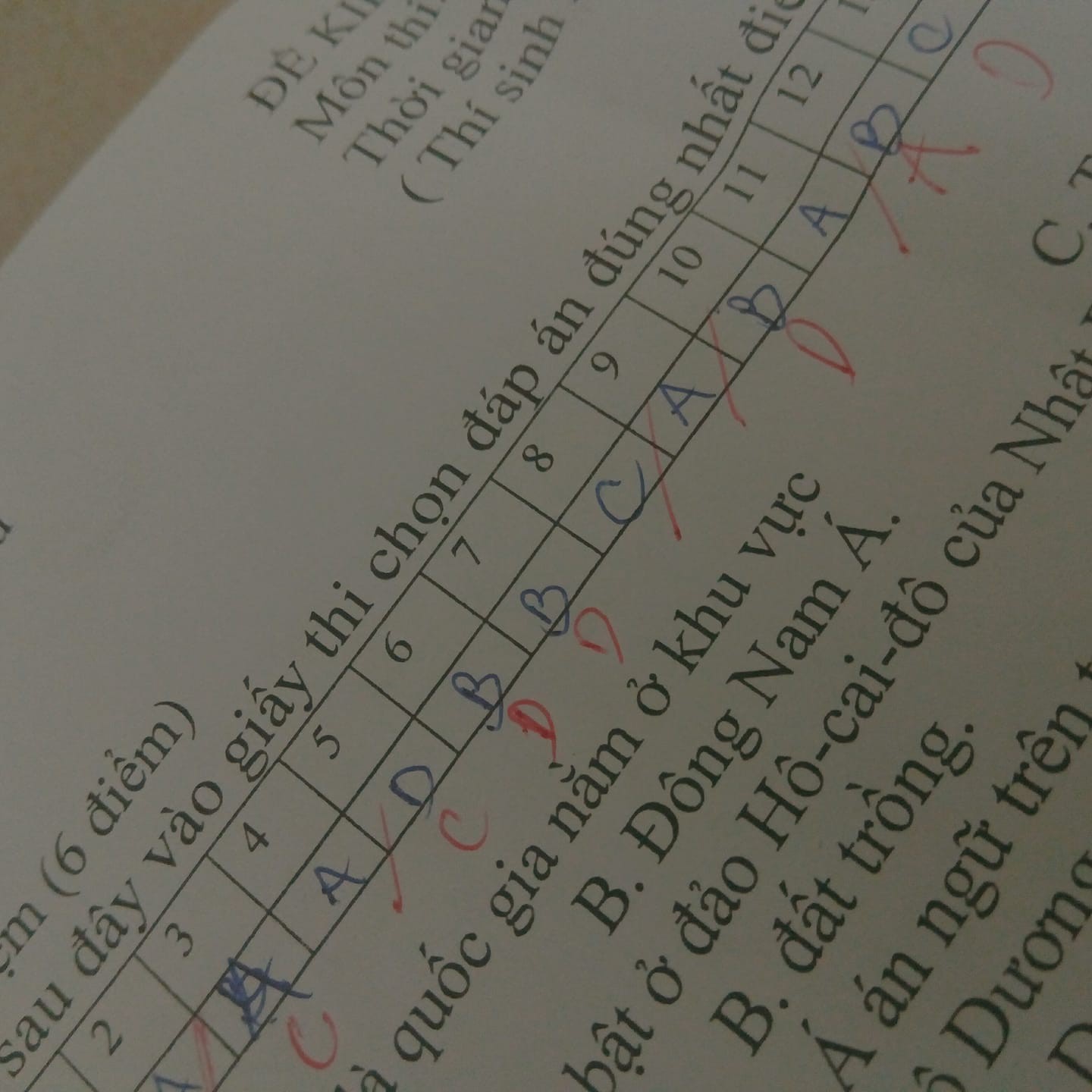 Bức ảnh nói lên nỗi lòng của hội học sinh không có chính kiến: Thi trắc nghiệm chọn tới chọn lui cuối cùng đáp án đúng lại là lần khoanh đầu tiên