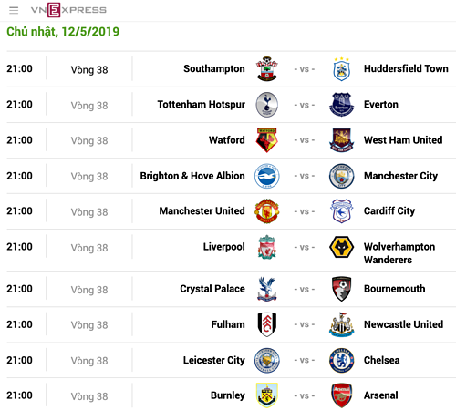 Guardiola không cần trợ lý cập nhật kết quả của Liverpool