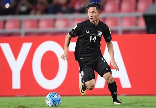 Vì sao tuyển Thái Lan loại 'sát thủ' 20 tuổi ở King’s Cup 2019? Vì sao tuyển Thái Lan loại 'sát thủ' 20 tuổi ở King’s Cup 2019?