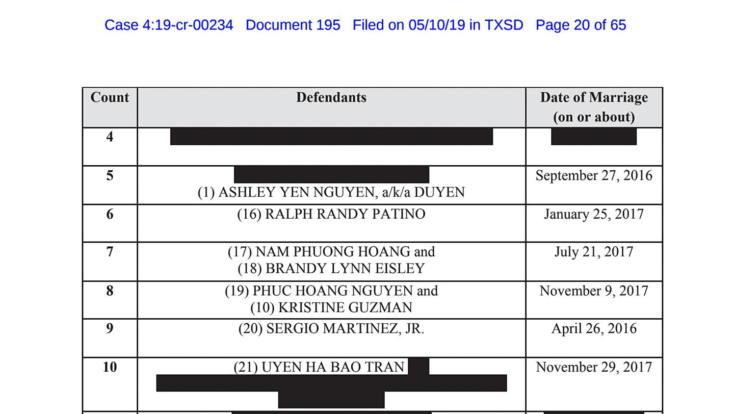 Đường dây kết hôn giả ở Mỹ của người Việt: Bị bắt khi định trốn về VN