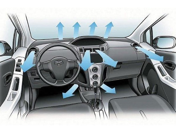 5 thắc mắc phổ biến về điều hòa ôtô trong mùa hè