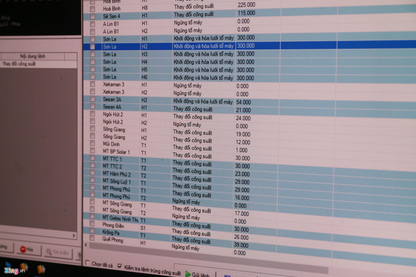 Bên trong căn phòng được bảo mật nghiêm ngặt nhất của EVN