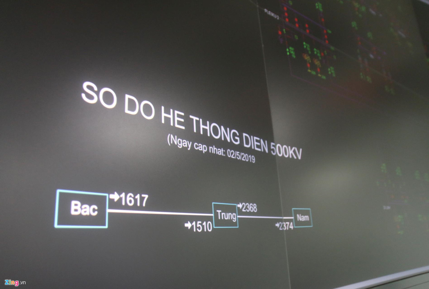 Bên trong căn phòng được bảo mật nghiêm ngặt nhất của EVN