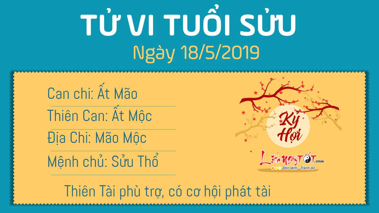 Tử vi thứ 7 ngày 18/5/2019 của 12 con giáp: Ngọ làm ăn lỗ vốn, Tị đào hoa
