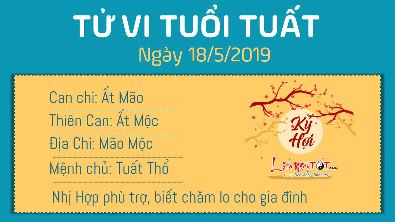 Tử vi thứ 7 ngày 18/5/2019 của 12 con giáp: Ngọ làm ăn lỗ vốn, Tị đào hoa