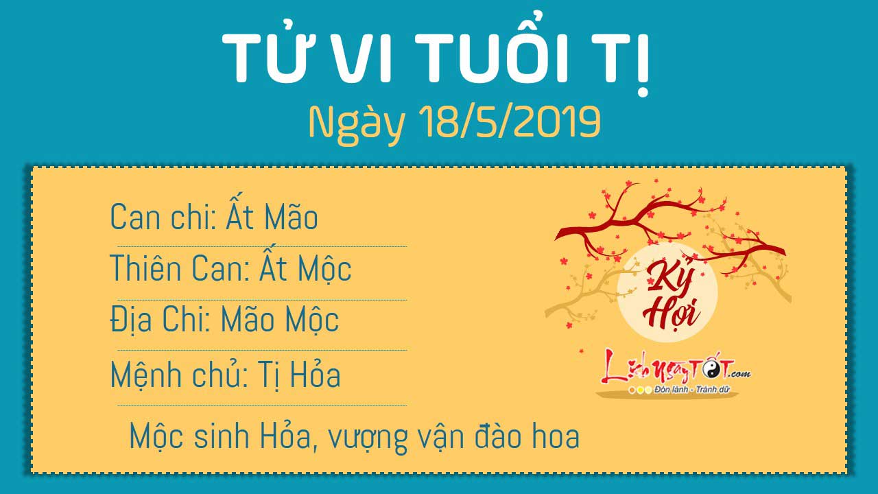 Tử vi thứ 7 ngày 18/5/2019 của 12 con giáp: Ngọ làm ăn lỗ vốn, Tị đào hoa