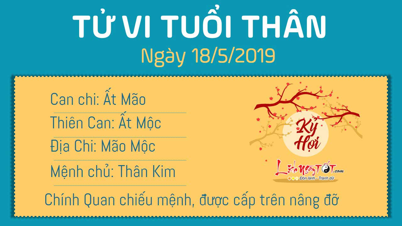 Tử vi thứ 7 ngày 18/5/2019 của 12 con giáp: Ngọ làm ăn lỗ vốn, Tị đào hoa
