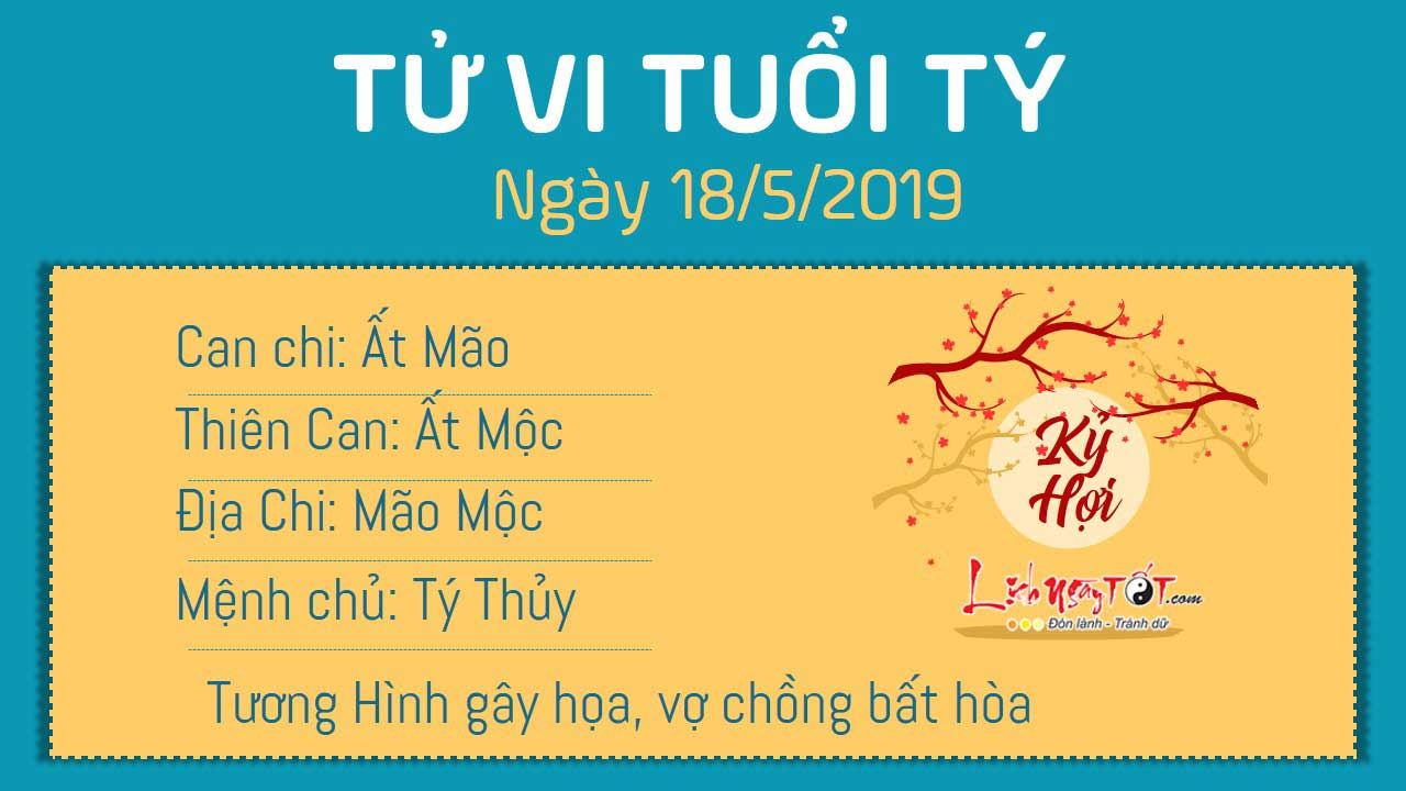 Tử vi thứ 7 ngày 18/5/2019 của 12 con giáp: Ngọ làm ăn lỗ vốn, Tị đào hoa