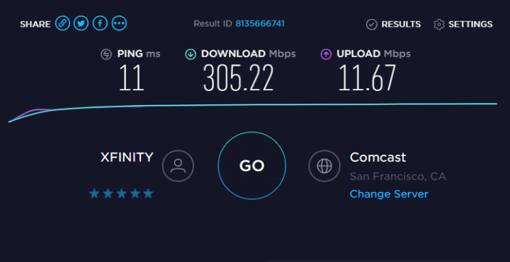 Đây là cách đo tốc độ Internet hoặc Wi-Fi của dân chuyên nghiệp - 1 Đây là cách đo tốc độ Internet hoặc Wi-Fi của dân chuyên nghiệp - 1