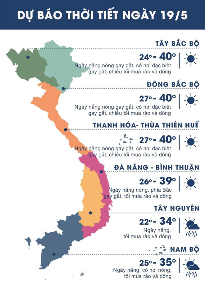 Bắc và Trung Bộ sẽ đón cơn mưa giải nhiệt vào đêm nay - 1 Bắc và Trung Bộ sẽ đón cơn mưa giải nhiệt vào đêm nay - 1
