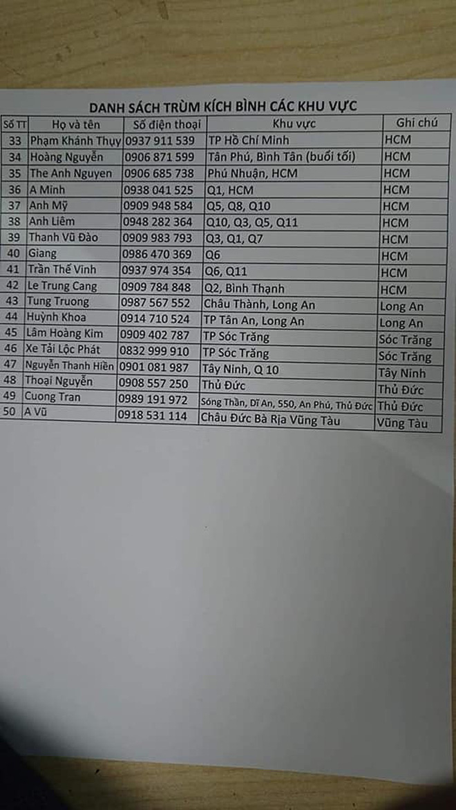 Chuyện người chiến sỹ CSGT được anh em tài xế Sài Gòn gọi bằng cái tên thân mật: Anh Đạt kích bình, cứ gọi là có