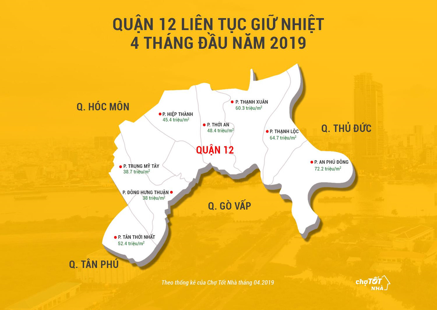 Xuất hiện lừa đảo mua bán nhà đất ở quận 12 khi thị trường đang nóng