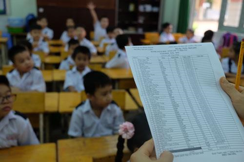 Cả lớp học sinh giỏi vì phụ huynh gây áp lực, thầy cô lo thành tích