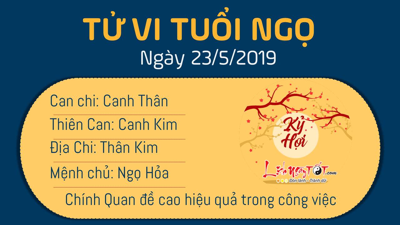 Tử vi thứ 5 ngày 23/5/2019 của 12 con giáp: Mão có cơ hội kiếm tiền, Thân dễ phát sinh mâu thuẫn