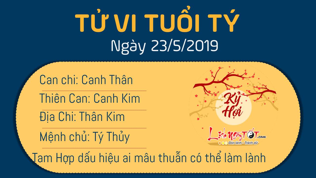Tử vi thứ 5 ngày 23/5/2019 của 12 con giáp: Mão có cơ hội kiếm tiền, Thân dễ phát sinh mâu thuẫn