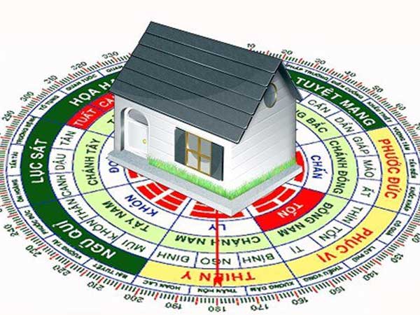 7 điều cấm kỵ trong phong thủy huyền quan, gia chủ làm đúng tiền vào ào ào như thác