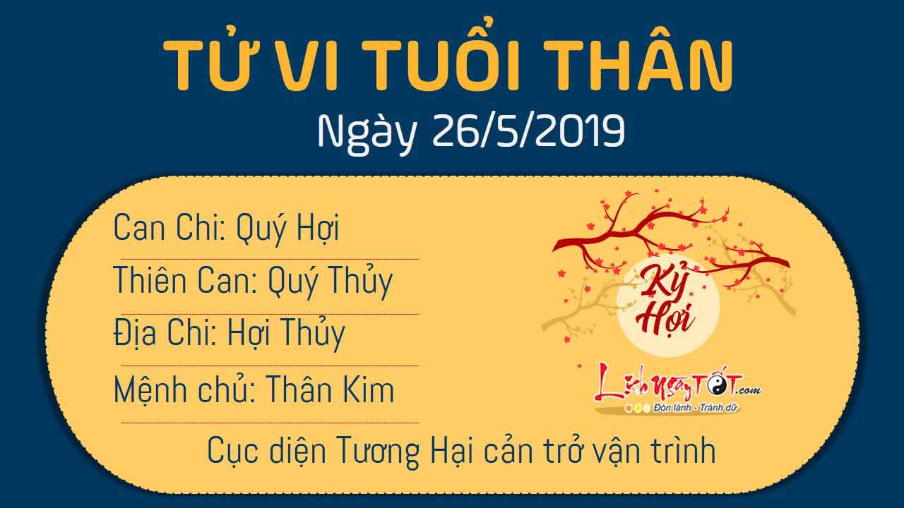 Tử vi Chủ nhật ngày 26/5/2019 của 12 con giáp: Sửu mất tiền hao của, Mão được Thực Thần che chở - 8 Tử vi Chủ nhật ngày 26/5/2019 của 12 con giáp: Sửu mất tiền hao của, Mão được Thực Thần che chở - 8
