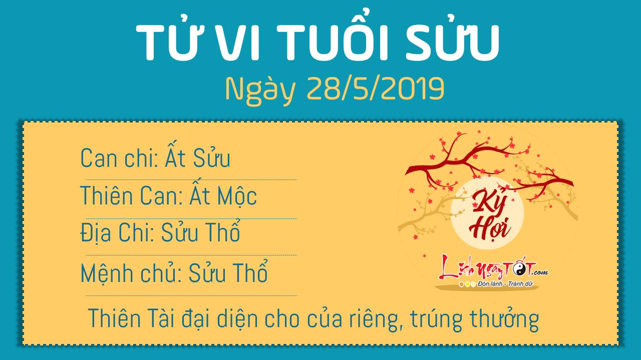 Tử vi thứ 3 ngày 28/5/2019 của 12 con giáp: Mùi mắc lỗi, Sửu trúng thưởng Tử vi thứ 3 ngày 28/5/2019 của 12 con giáp: Mùi mắc lỗi, Sửu trúng thưởng