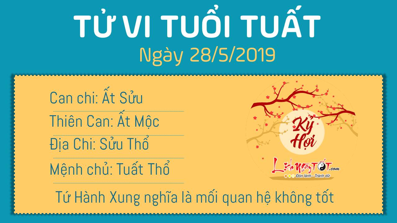 Tử vi thứ 3 ngày 28/5/2019 của 12 con giáp: Mùi mắc lỗi, Sửu trúng thưởng Tử vi thứ 3 ngày 28/5/2019 của 12 con giáp: Mùi mắc lỗi, Sửu trúng thưởng