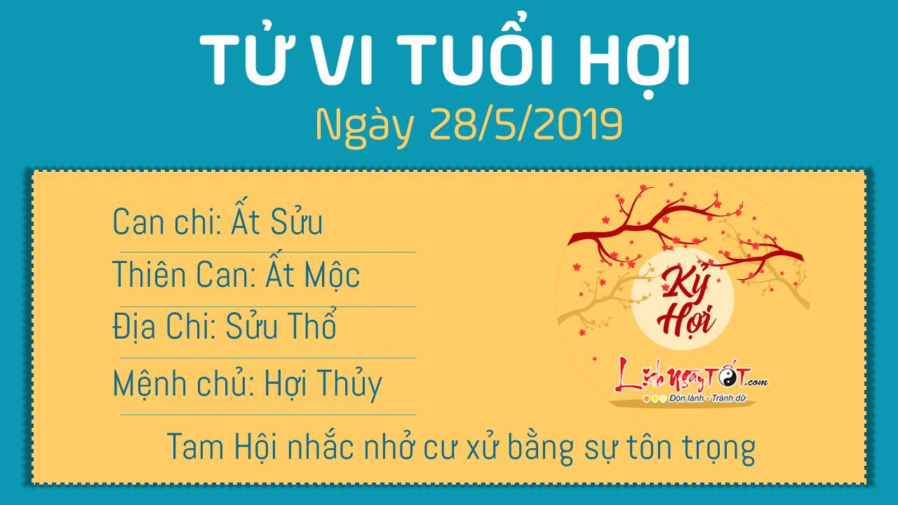 Tử vi thứ 3 ngày 28/5/2019 của 12 con giáp: Mùi mắc lỗi, Sửu trúng thưởng Tử vi thứ 3 ngày 28/5/2019 của 12 con giáp: Mùi mắc lỗi, Sửu trúng thưởng